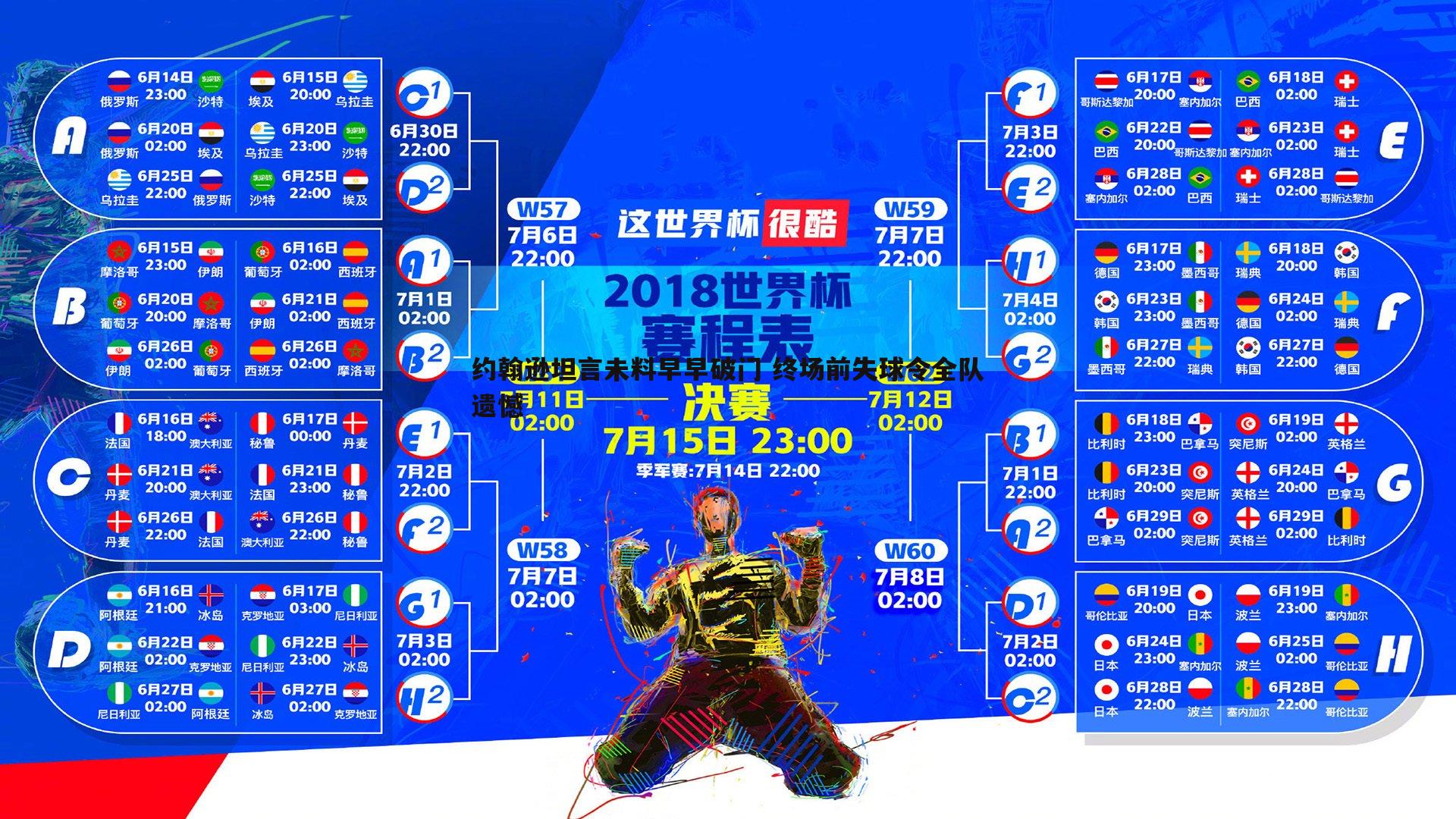 约翰逊坦言未料早早破门 终场前失球令全队遗憾